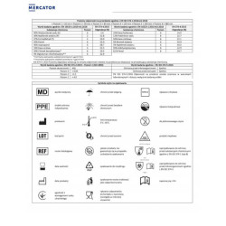 Нитрилни ръкавици Nitrylex Basic размер S, 100 бр. черни