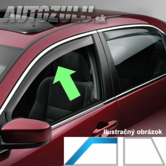Дефлектори RENAULT Clio II (1998-2005)