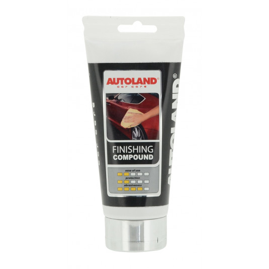 Полираща и шлифовална паста + туба 150ml