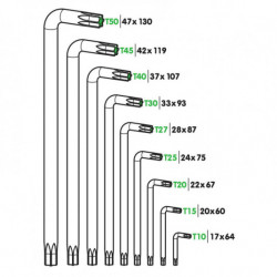 Комплект ключове TORX 9 ks V2