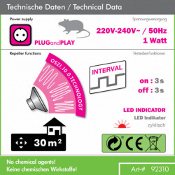 Отпъдник на мишки, плъхове и щурци ISOTRONIC